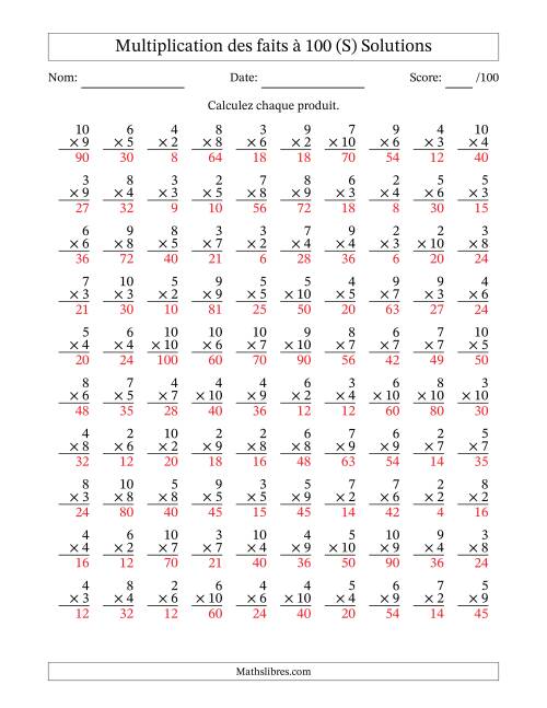Multiplication des faits à 100 (100 Questions) (Pas de zéros ni de uns) (S) page 2