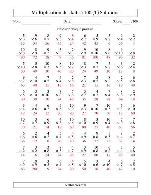 Multiplication des faits à 100 (100 Questions) (Pas de zéros ni de uns) (T) page 2