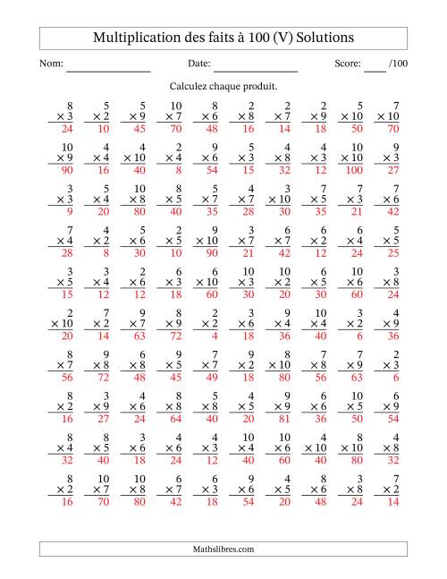 Multiplication des faits à 100 (100 Questions) (Pas de zéros ni de uns) (V) page 2