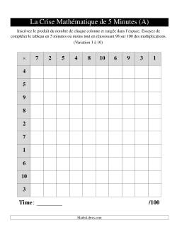 « La Crise Mathématique » de 5 Minutes -- Une grille par page (Variation 1 à 10)