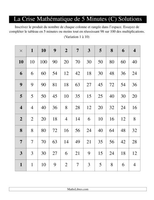 « La Crise Mathématique » de 5 Minutes -- Une grille par page (Variation 1 à 10) (C) page 2