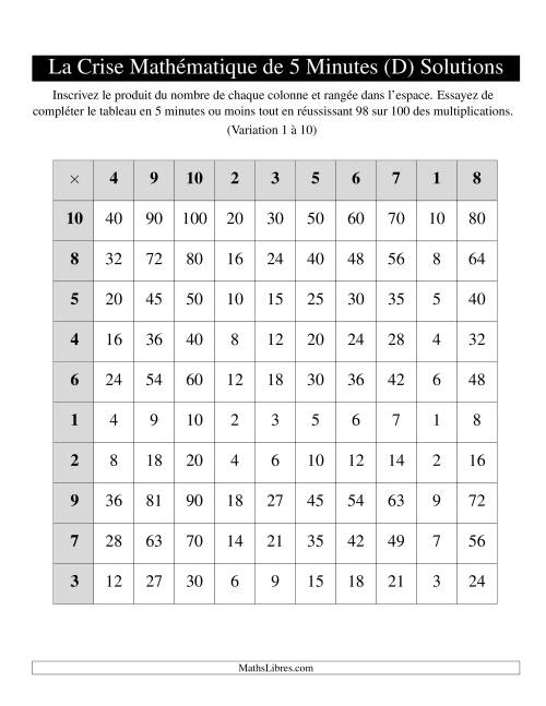 « La Crise Mathématique » de 5 Minutes -- Une grille par page (Variation 1 à 10) (D) page 2