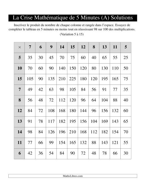 « La Crise Mathématique » de 5 Minutes -- Une grille par page (Variation 5 à 15) (A) page 2