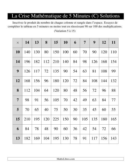 « La Crise Mathématique » de 5 Minutes -- Une grille par page (Variation 5 à 15) (C) page 2