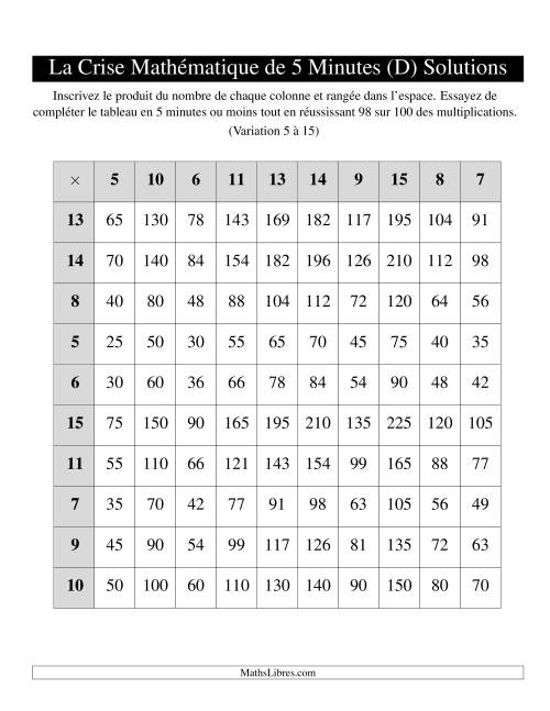 « La Crise Mathématique » de 5 Minutes -- Une grille par page (Variation 5 à 15) (D) page 2