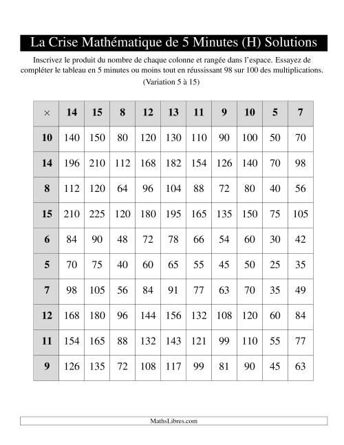 « La Crise Mathématique » de 5 Minutes -- Une grille par page (Variation 5 à 15) (H) page 2
