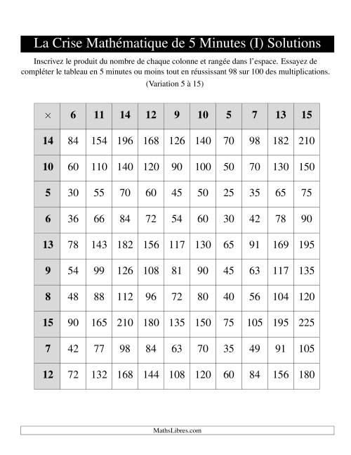« La Crise Mathématique » de 5 Minutes -- Une grille par page (Variation 5 à 15) (I) page 2