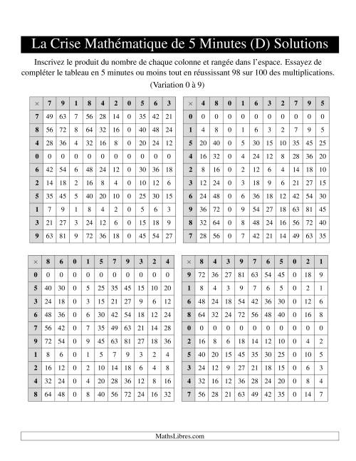 « La Crise Mathématique » de 5 Minutes -- 4 grilles par page (Variation 0 à 9) (D) page 2