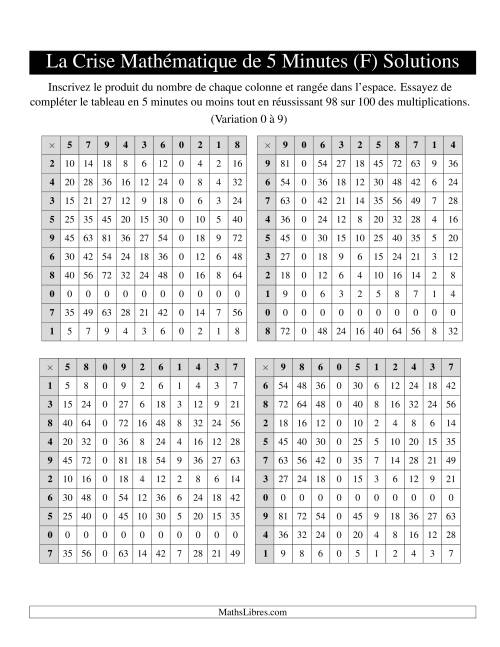 « La Crise Mathématique » de 5 Minutes -- 4 grilles par page (Variation 0 à 9) (F) page 2