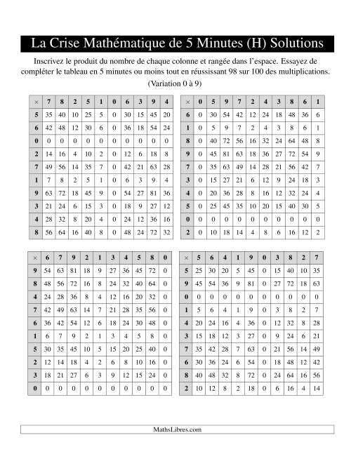 « La Crise Mathématique » de 5 Minutes -- 4 grilles par page (Variation 0 à 9) (H) page 2