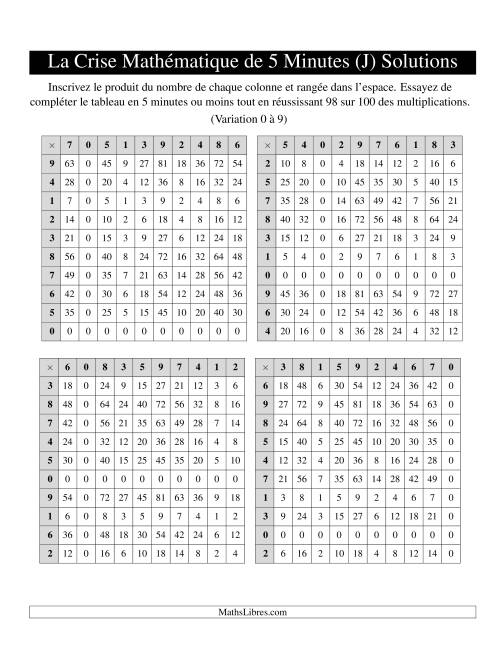 « La Crise Mathématique » de 5 Minutes -- 4 grilles par page (Variation 0 à 9) (J) page 2