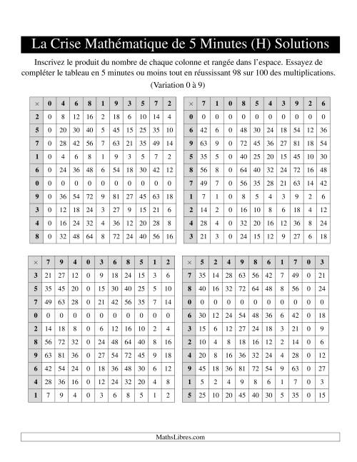 « La Crise Mathématique » de 5 Minutes -- 4 grilles par page (Variation 0 à 9) (L) page 2
