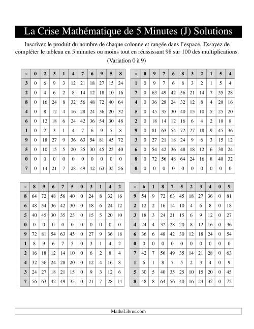 « La Crise Mathématique » de 5 Minutes -- 4 grilles par page (Variation 0 à 9) (O) page 2