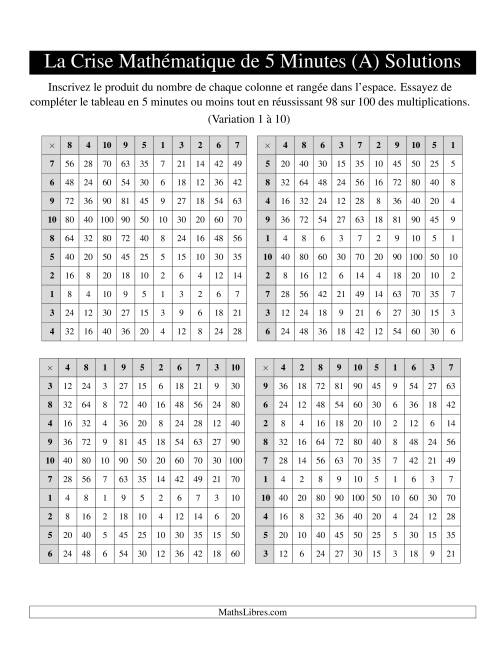 « La Crise Mathématique » de 5 Minutes -- 4 grilles par page (Variation 1 à 10) (A) page 2