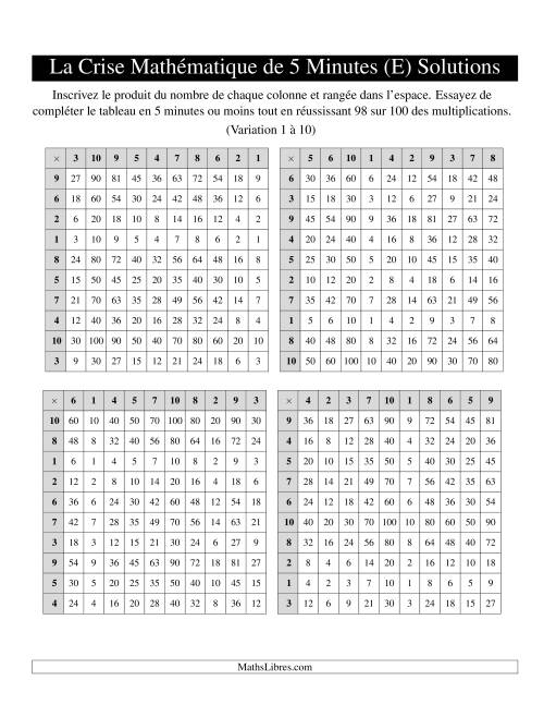 « La Crise Mathématique » de 5 Minutes -- 4 grilles par page (Variation 1 à 10) (E) page 2
