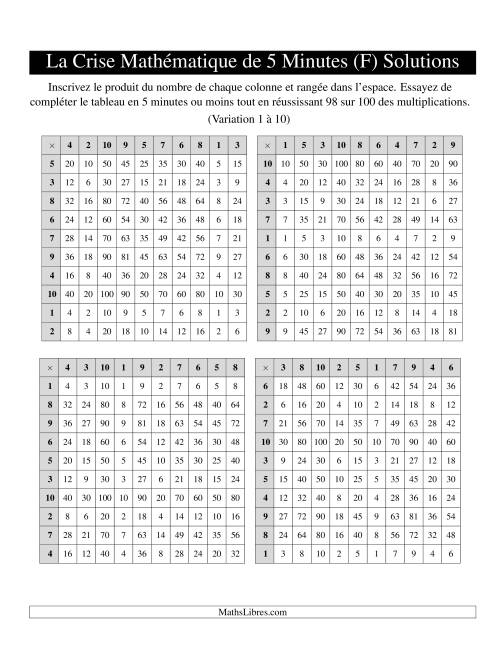 « La Crise Mathématique » de 5 Minutes -- 4 grilles par page (Variation 1 à 10) (F) page 2