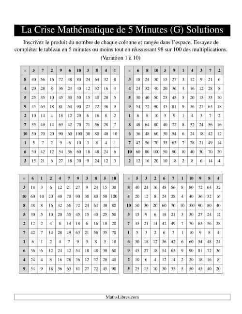 « La Crise Mathématique » de 5 Minutes -- 4 grilles par page (Variation 1 à 10) (G) page 2