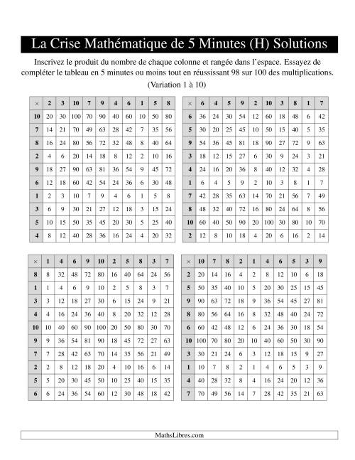 « La Crise Mathématique » de 5 Minutes -- 4 grilles par page (Variation 1 à 10) (H) page 2