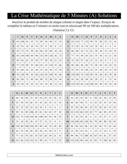 « La Crise Mathématique » de 5 Minutes -- 4 grilles par page (Variation 2 à 12) (A) page 2