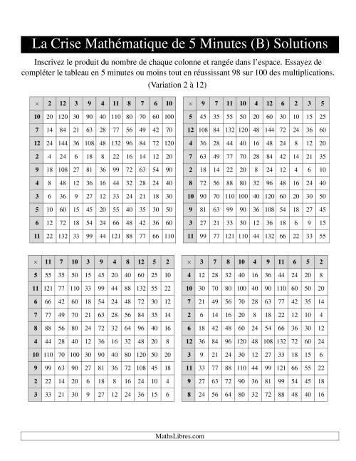 « La Crise Mathématique » de 5 Minutes -- 4 grilles par page (Variation 2 à 12) (B) page 2