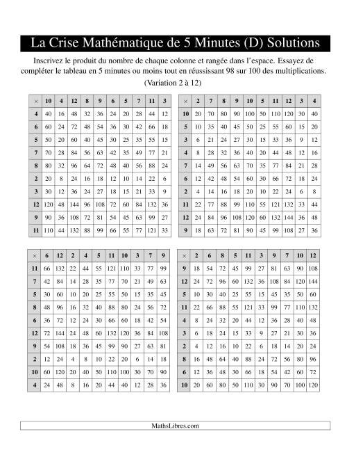 « La Crise Mathématique » de 5 Minutes -- 4 grilles par page (Variation 2 à 12) (D) page 2