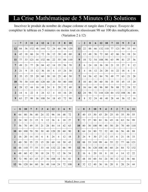 « La Crise Mathématique » de 5 Minutes -- 4 grilles par page (Variation 2 à 12) (E) page 2