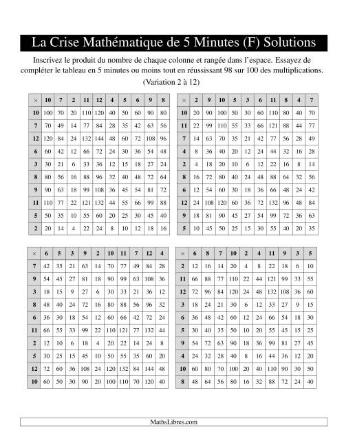« La Crise Mathématique » de 5 Minutes -- 4 grilles par page (Variation 2 à 12) (F) page 2