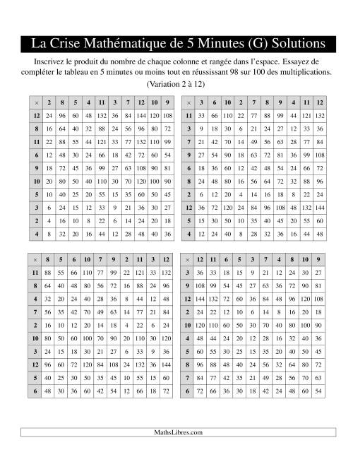 « La Crise Mathématique » de 5 Minutes -- 4 grilles par page (Variation 2 à 12) (G) page 2