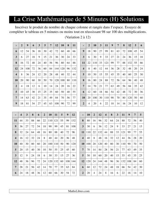 « La Crise Mathématique » de 5 Minutes -- 4 grilles par page (Variation 2 à 12) (H) page 2