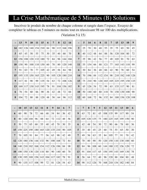 « La Crise Mathématique » de 5 Minutes -- 4 grilles par page (Variation 5 à 15) (B) page 2
