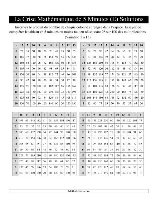 « La Crise Mathématique » de 5 Minutes -- 4 grilles par page (Variation 5 à 15) (E) page 2