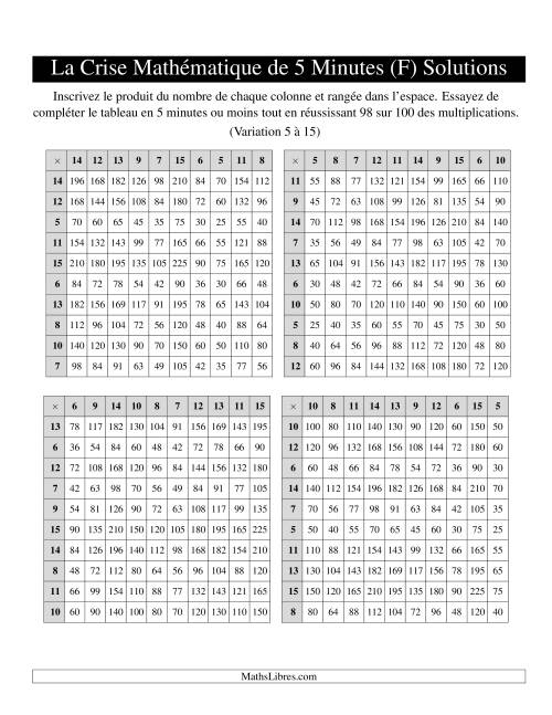 « La Crise Mathématique » de 5 Minutes -- 4 grilles par page (Variation 5 à 15) (F) page 2