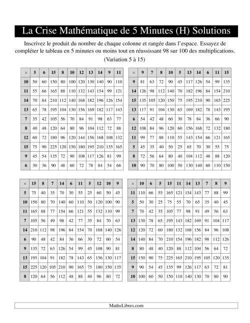 « La Crise Mathématique » de 5 Minutes -- 4 grilles par page (Variation 5 à 15) (H) page 2