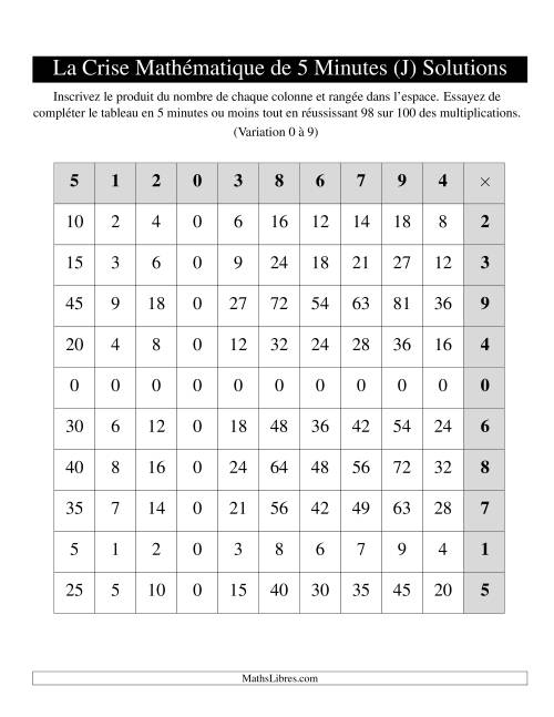 « La Crise Mathématique » de 5 Minutes -- Une grille par page (Variation 0 à 9) (Version gauche) (J) page 2
