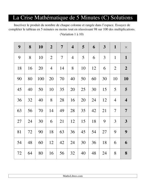« La Crise Mathématique » de 5 Minutes -- Une grille par page (Variation 1 à 10) (Version gauche) (C) page 2