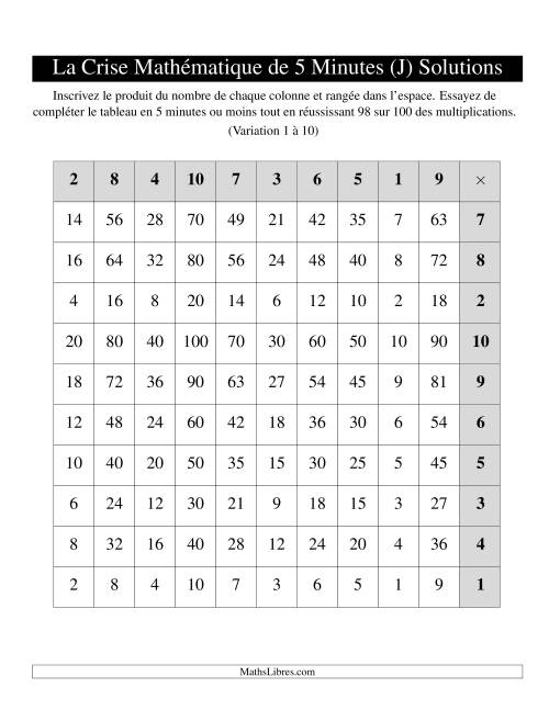 « La Crise Mathématique » de 5 Minutes -- Une grille par page (Variation 1 à 10) (Version gauche) (J) page 2