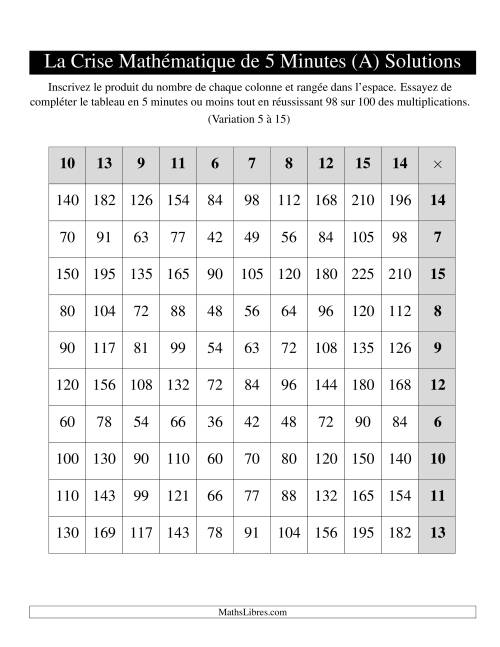« La Crise Mathématique » de 5 Minutes -- Une grille par page (Variation 5 à 15) (Version gauche) (A) page 2
