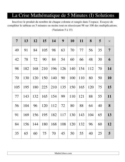 « La Crise Mathématique » de 5 Minutes -- Une grille par page (Variation 5 à 15) (Version gauche) (I) page 2