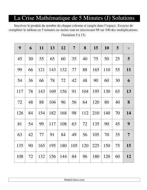« La Crise Mathématique » de 5 Minutes -- Une grille par page (Variation 5 à 15) (Version gauche) (J) page 2