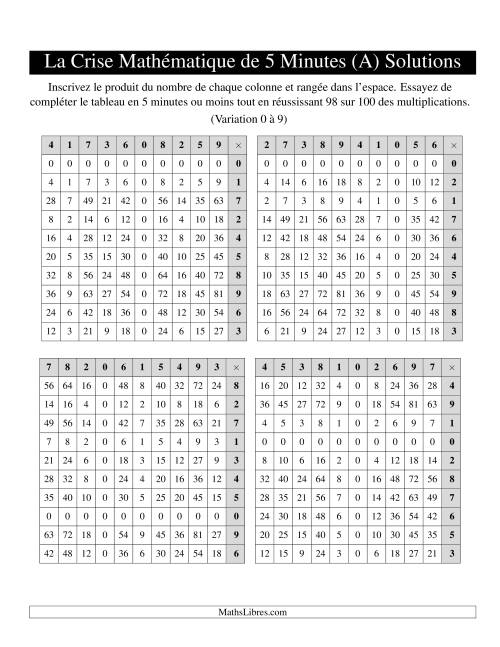 « La Crise Mathématique » de 5 Minutes -- 4 grilles par page (Variation 0 à 9) (Version gauche) (A) page 2
