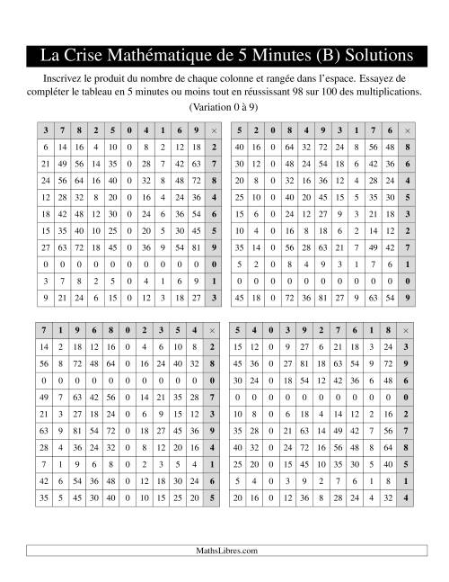 « La Crise Mathématique » de 5 Minutes -- 4 grilles par page (Variation 0 à 9) (Version gauche) (B) page 2