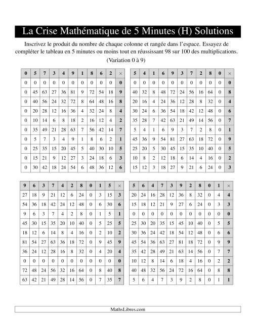 « La Crise Mathématique » de 5 Minutes -- 4 grilles par page (Variation 0 à 9) (Version gauche) (H) page 2