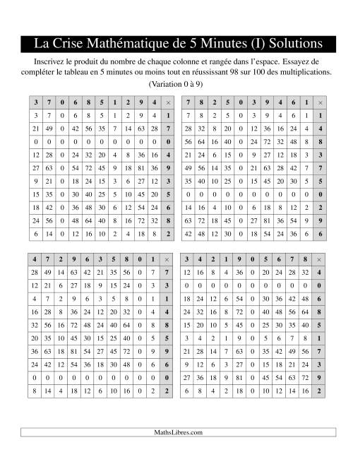 « La Crise Mathématique » de 5 Minutes -- 4 grilles par page (Variation 0 à 9) (Version gauche) (I) page 2