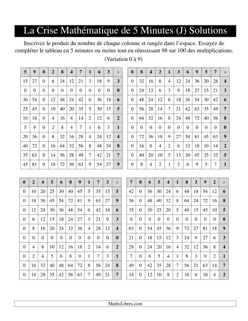 « La Crise Mathématique » de 5 Minutes -- 4 grilles par page (Variation 0 à 9) (Version gauche) (J) page 2