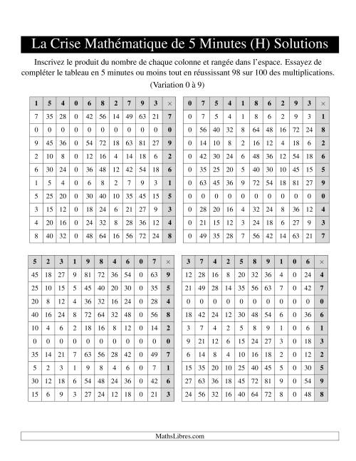 « La Crise Mathématique » de 5 Minutes -- 4 grilles par page (Variation 0 à 9) (Version gauche) (L) page 2