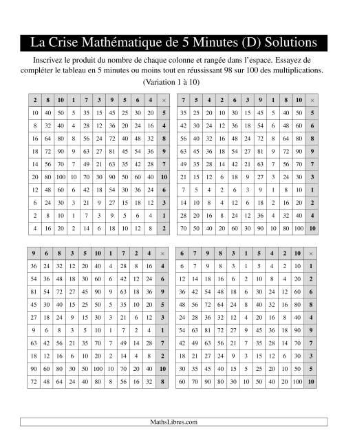 « La Crise Mathématique » de 5 Minutes -- 4 grilles par page (Variation 1 à 10) (Version gauche) (D) page 2