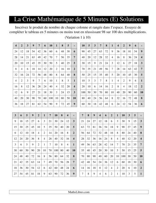 « La Crise Mathématique » de 5 Minutes -- 4 grilles par page (Variation 1 à 10) (Version gauche) (E) page 2
