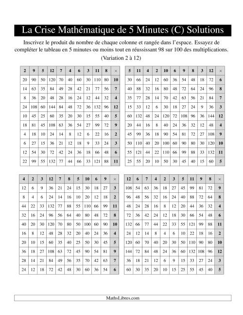 « La Crise Mathématique » de 5 Minutes -- 4 grilles par page (Variation 2 à 12) (Version gauche) (C) page 2
