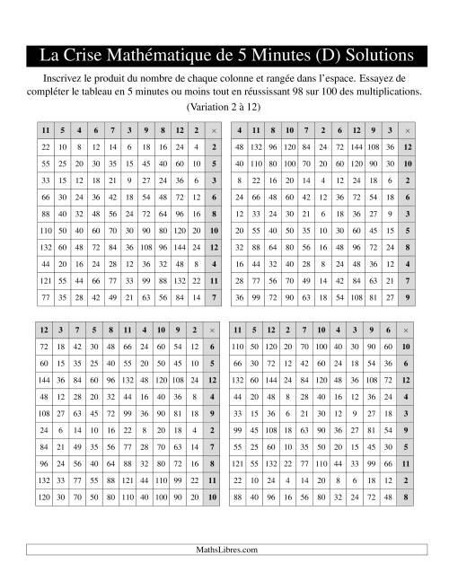 « La Crise Mathématique » de 5 Minutes -- 4 grilles par page (Variation 2 à 12) (Version gauche) (D) page 2