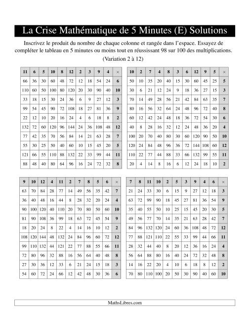 « La Crise Mathématique » de 5 Minutes -- 4 grilles par page (Variation 2 à 12) (Version gauche) (E) page 2